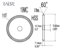 Replacement Cutter 19MC