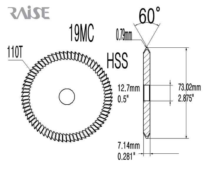 Replacement Cutter 19MC